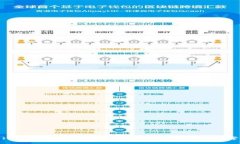 yingyong如何将波场（TRC20）