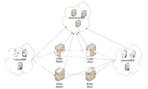 比特币钱包怎么充币：全面指南与实用技巧

比特币钱包, 充币, 加密货币, 数字资产/guanjianci

在当今数字经济中，比特币作为主要的加密货币之一，已经吸引了越来越多的投资者和普通用户的关注。为了在比特币系统中进行交易和资产管理，拥有一个合适的钱包是必不可少的。在这篇文章中，我们将深入探讨比特币钱包充币的流程、注意事项以及一些实用的技巧，同时解答用户在充币过程中可能遇到的问题。

比特币钱包的基本概念
比特币钱包作为用户存储、管理和交易比特币的工具，可以分为热钱包和冷钱包。热钱包是指在线钱包，方便用户随时进行交易，如手机钱包或网页钱包；冷钱包是指离线存储的方式，如硬件钱包或纸钱包，更加安全但不方便快速交易。用户在选择钱包时应该根据自己的需求和使用习惯来决定。

如何选择合适的比特币钱包
选择比特币钱包时，需要考虑多个因素，包括安全性、易用性和支持的功能。以下是一些选择要素：
ul
    listrong安全性：/strong钱包的安全性至关重要，特别是对于那些持有大量比特币的用户。硬件钱包通常更安全，因为它们不连接到互联网，减少了被黑客攻击的风险。/li
    listrong易用性：/strong对于新手用户，选择一个界面友好的热钱包可能更为合适，而经验丰富的用户可能更倾向于使用功能全面的冷钱包。/li
    listrong支持的功能：/strong一些比特币钱包支持多种加密货币或额外的功能，如交易所的内置功能、对去中心化应用的支持等。/li
/ul

比特币钱包充币的步骤
充币，即向比特币钱包中存入比特币，一般包括以下几步：
ol
    listrong获取钱包地址：/strong登录到你的比特币钱包，找到“接收”或“充值”的选项，生成你的比特币地址。这个地址是一个由字母和数字组成的字符串，只有你可以使用。/li
    listrong选择充币途径：/strong用户可以通过多种方式为钱包充币，包括从其他钱包转账、通过交易所购买、利用ATM机等。不同的途径在手续费、速度和便利程度上都可能有所不同。/li
    listrong进行转账：/strong如果是从其他钱包转账，确保输入正确的比特币地址，确认转账金额，然后发起转账。如果是通过交易所，需要将比特币卖出后提取至你的钱包地址。/li
    listrong确认交易：/strong在发送比特币后，通常需要等待几分钟到几个小时不等，具体时间取决于比特币网络的拥堵情况。你可以在区块链浏览器上查看交易状态。/li
/ol

常见问题及其解决方案

问题1：如何确保比特币钱包的安全性？
安全性是数字资产管理的首要考量。随着加密货币市场的快速发展，越来越多的黑客针对比特币钱包进行攻击。以下是确保比特币钱包安全的一些实用建议：
ul
    listrong使用强密码：/strong首先，为你的钱包设置一个唯一且复杂的密码，避免使用个人信息或常用密码。/li
    listrong启用双重认证：/strong很多钱包支持双重认证功能，增加了额外的安全层。只有在输入密码的基础上再输入一次验证码，才能进行操作。/li
    listrong备份助记词：/strong在创建钱包时，通常会生成一组助记词，确保将这些助记词妥善保存。一旦钱包丢失或损坏，可以通过助记词恢复资产。/li
    listrong定期更新软件：/strong始终保持钱包软件和系统更新至最新版本，有助于防止安全漏洞。/li
    listrong考虑离线存储：/strong对于大额资产，考虑使用冷钱包进行离线存储，减少风险。/li
/ul

问题2：比特币充币时可能遇到的常见问题及其解决 방법
在充币过程中，用户可能会遇到多种问题，以下是一些常见的问题及相应的解决方案：
ul
    listrong转账延迟：/strong比特币交易需要在网络上确认，确认时间会因网络拥堵而异。如果确认时间过长，建议查看区块链确认状态，有时需要增加矿工费用以加快确认速度。/li
    listrong返回的比特币丢失：/strong如果输入错误的比特币地址，资金可能无法找回。在转账前，一定要仔细检查地址，确保无误。/li
    listrong交易所充币失败：/strong如果你在交易所进行充币，而未能成功，建议联系交易所的客服，确认是否是地址输入错误或是交易所的系统维护。/li
/ul

问题3：如何从交易所提取比特币到钱包？
从交易所向你自己的比特币钱包提取比特币是一个相对简单的过程，下面是详细步骤：
ul
    listrong选择交易所：/strong首先，登录到你所在的交易所账户，确保你的账户已经完成身份验证。/li
    listrong找到提现选项：/strong在交易所后台，寻找“提现”或“取款”的选项，选择比特币作为提取币种。/li
    listrong输入钱包地址：/strong在提现界面，输入你的比特币钱包地址，确保输入无误，这一步至关重要。/li
    listrong确认提现金额：/strong输入你希望提取的比特币数量，确认交易费用和到账时间，一般而言，交易所会在一定的交易费用之后处理请求。/li
    listrong确认交易：/strong确认所有信息无误后，按照交易所的要求进行二次验证，发起提现请求。/li
/ul

结论
比特币钱包充币是持有和使用比特币的基础，用户需明确充币流程及潜在风险。在今天这个数字投资时代，了解加密货币的操作方法、保持钱包的安全，并及时跟进市场动态，是每一个比特币用户的责任和必备技能。
希望通过本文的详细介绍及常见问题解答，能帮助用户更好地理解比特币钱包的充币操作，确保资产的安全与顺利转移。无论是开发者、投资者还是普通用户，都能从中获得提升与帮助。