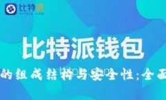 深入探讨区块链钱包的组