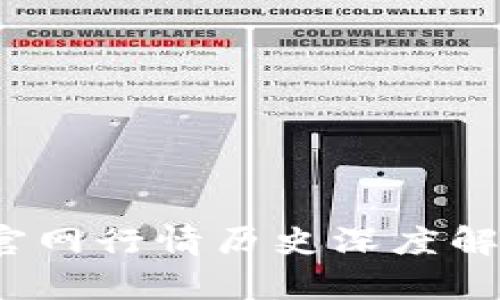 以太坊钱包：官网行情历史深度解析与投资指南