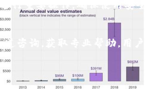    TP钱包提现USDT时间与注意事项详解  / 
 guanjianci  TP钱包, USDT提现, 数字货币, 交易时间  /guanjianci 

一、TP钱包简介以及USDT在数字货币中的地位
TP钱包，作为一款功能强大的数字货币钱包，支持多种加密货币的存储和交易。其中，USDT（泰达币）是一种与美元挂钩的稳定币，广泛应用于数字货币市场。USDT不仅是一种交易媒介，还被许多用户作为资产保值的手段，因其价格波动较小而受到投资者的青睐。

在TP钱包中，用户可以方便地进行USDT的存取、转账和交易。然而，对于许多用户来说，了解提现USDT的时间和流程是十分重要的，特别是在需要即时交易或资金周转时，提现速度直接影响到用户的体验与决策。

二、TP钱包提现USDT的基本流程
TP钱包提现USDT的过程相对简单，但其中涉及到几个关键步骤。首先，用户需确保钱包中有足够的USDT余额，且账号已完成实名认证，以满足提现要求。

提现流程通常包括以下几个步骤：
ol
    listrong登录TP钱包：/strong用户需打开TP钱包应用，并使用注册时的账户信息进行登录。/li
    listrong选择提现功能：/strong在主界面选择“提现”选项，一般位于资产管理模块中。/li
    listrong填写提现信息：/strong输入提现的USDT数量，并选择提现到的地址。确保地址的准确性是非常重要的，因为一旦提现，无法撤回。/li
    listrong确认提现请求：/strong完成信息填写后，系统会提示用户确认提现，如果所有信息无误，则可提交。/li
    listrong等待处理：/strong提交后，提现请求会进入系统处理阶段。/li
/ol

在这一过程中，用户需注意遵循TP钱包的相关规定，比如提现金额的最低限额，以及可能的手续费等。

三、TP钱包提现USDT的时间因素
提现USDT所需的时间受到多种因素的影响，主要包括网络拥堵情况、平台处理速度及用户操作等。不少用户在提币时会询问，TP钱包提现USDT一般需要多长时间，这里我们可以将其细分为几个方面进行分析。

h41. 网络拥堵情况/h4
数字货币交易的确认速度通常取决于网络的拥堵程度。例如，若在某个时间段内，大量用户同时进行USDT的链上交易，导致网络拥堵，则确认交易所需的时间可能会增加。在这种情况下，用户可能需要耐心等待，直到区块链网络恢复正常。

h42. 提现处理时间/h4
TP钱包的提现处理时间通常较快，但具体时间会因平台效率而异。一般情况下，系统会在提交提现申请后进行审核，审核时间可能从几分钟到几个小时不等。然而，如果遇到系统高峰期或其他技术问题，处理时间可能会延长。

h43. 安全审核/h4
为保障用户资产安全，TP钱包在提现过程中会进行安全审核。某些情况下，如果系统识别到可疑活动，提现请求可能会被延迟审核，甚至被拒绝。因此，用户在进行操作时，应确保账户安全，避免无意误触可能引发安全隐患的操作。

四、提高TP钱包提现USDT速度的建议
虽然提现所需时间难以完全掌控，但用户可以通过一些方式来提升提现的顺利性与速度。

h41. 选择合适的提现时机/h4
用户在选择提现时，建议尽量避免在网络交易活跃时段，例如重大事件发布时或市场剧烈波动时。选择交易相对平稳的时段有助于提高提现速度。

h42. 确保账户安全性/h4
常规的账户安全措施，诸如使用强密码、开启双重身份验证等，能够有效降低因安全问题导致的提现延误。TP钱包对安全性要求很高，用户如果频繁更改提现地址或操作记录不一致，易触发安全验证。

h43. 熟悉手续费与限额政策/h4
用户需要熟悉TP钱包的手续费标准及提现限额政策，合理规划提现金额及频率，以避免因手续费或限额问题而导致的提现延时。

五、可能相关的问题

h41. TP钱包提现USDT失败的原因是什么？/h4
在TP钱包提现USDT时，有时用户会遇到提现申请失败的情况。这可能是由多种原因造成的。首先，提现地址错误是导致失败的普遍原因之一。如果用户在输入地址时发生输入错误，资金将无法转移到指定钱包。此外，账户未完成实名认证也是常见原因，TP钱包出于安全考虑，对未实名用户的提现请求采取更严格的审核标准。再者，系统可能由于网络问题或高峰期导致提现请求延迟甚至失败。

h42. 如何保障TP钱包账户及USDT的安全性？/h4
为了确保TP钱包及USDT资产的安全性，用户应采取多种措施。首先，使用强密码和定期更换密码是基础。此外，用户还应激活两步验证功能，以增加账户的安全性。建议不要在公共Wi-Fi环境中进行重要操作，确保使用安全稳定的网络。同时，定期检查账户活动，发现异常时及时更改密码和联系支持。此外，了解常见的网络诈骗手法，避免上当受骗，也是保障资金安全的关键。

h43. 如何处理TP钱包系统异常或技术问题？/h4
若用户在使用TP钱包过程中发现系统异常或技术问题，首先应检查网络连接及应用更新。有时，问题可能源于用户设备而非TP钱包系统本身。如果问题仍未解决，可以通过TP钱包的官方客服渠道咨询，获取专业帮助。用户在描述问题时，应详细提供如操作步骤、具体情况等信息，以利于客服更快速地解决问题。同时，关注TP钱包的官方社交媒体或渠道，及时了解可能的系统维护信息及公告，以减少不必要的困扰。

通过对TP钱包提现USDT时间及其它相关方面的详细解读，我们希望能够帮助更多用户了解这一过程，以提高他们的使用体验和资产安全性。