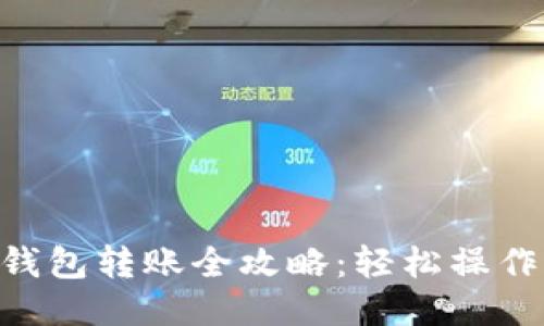 : imToken钱包转账全攻略：轻松操作与安全提示