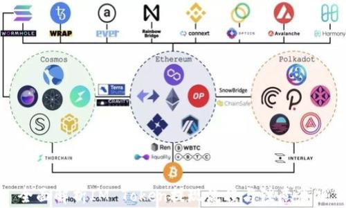 
全面解析IM Token提现流程与注意事项