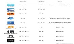 bianwei如何创建一个安全的