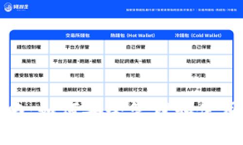  TRX钱包全攻略：如何安全管理和使用你的TRON资产