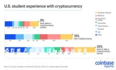 思考一个吸引用户查看且