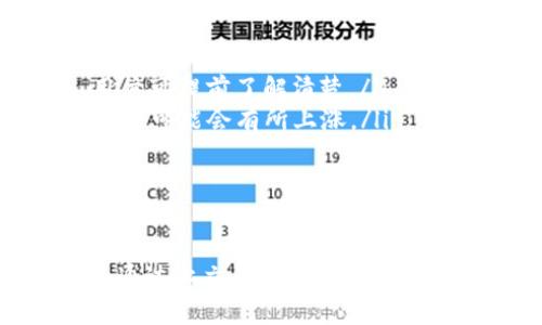   全新升级！Tokenim钱包官方版详细评测与使用指南 / 
 guanjianci Tokenim钱包,加密货币,数字资产,钱包安全 /guanjianci 

引言：数字货币时代的到来
近年来，随着比特币、以太坊等加密货币的迅猛发展，数字货币的使用逐渐变得普遍。为了安全、方便地管理这些数字资产，越来越多的用户选择下载和使用数字货币钱包。在众多钱包中，Tokenim钱包以其独特的功能与安全性受到广泛关注。本篇文章将详细介绍Tokenim钱包的官方版，包括其特点、使用步骤、以及常见问题的解答。

Tokenim钱包概述
Tokenim钱包是一款多功能的加密货币钱包，支持多种主流数字货币的管理与交易。它的设计界面友好，用户可以轻松完成充值、提币及转账等操作。此外，Tokenim还提供了资产管理、市场行情资讯等功能，帮助用户全面掌控自己的数字资产。在安全性方面，Tokenim钱包采用了多重加密技术，确保用户资产的安全。

Tokenim钱包的主要特点
Tokenim钱包在功能与设计上有以下几大亮点：
ul
    listrong多币种支持：/strongTokenim钱包支持包括比特币、以太坊、莱特币等多种主流加密货币，用户可以在一个平台上管理不同币种的资产。/li
    listrong安全性高：/strongTokenim钱包采用了256位AES加密技术，结合多重身份验证，确保用户资产的安全性。同时，钱包内置备份与恢复功能，降低了用户因设备丢失而造成资产损失的风险。/li
    listrong用户友好界面：/strongTokenim钱包提供直观的用户界面，任何用户都能轻松上手。即便是数字货币的初学者，也可以通过简洁的界面和清晰的操作指南，快速完成各类操作。/li
    listrong即时交易：/strongTokenim钱包提供即时交易服务，用户可以快速完成资产的转账与接收，提高了交易的效率。/li
/ul

如何下载与安装Tokenim钱包
下载和安装Tokenim钱包非常简单，用户只需按照以下步骤进行操作：
ol
    li访问Tokenim的官方网站，在首页找到“下载”链接。Tokenim钱包支持IOS、Android及桌面系统，用户可根据自己的设备选择合适的版本。/li
    li点击下载后，根据操作系统的提示完成安装过程。对于移动设备，可能需要允许安装来自未知来源的应用。/li
    li安装完成后，打开Tokenim钱包，第一次使用请按照系统提示完成初始设置，包括设置安全密码及备份助记词。/li
/ol

如何使用Tokenim钱包进行交易
交易是加密货币钱包最重要的功能之一。接下来，我们来看看如何在Tokenim钱包中进行不同类型的交易：

h4充值操作/h4
用户需要在Tokenim钱包中充值时，可以选择以下步骤：
ol
    li打开Tokenim钱包，登录后进入主界面。/li
    li选择“充值”选项，系统会显示该钱包支持的币种列表。/li
    li选择想要充值的币种，系统会生成一个充值地址。/li
    li用户可将该地址复制并到其他钱包或交易所进行充值，资金到账后即可在Wallet中查看到账情况。/li
/ol

h4提现及转账操作/h4
提现及转账操作同样简单，具体操作如下：
ol
    li在主界面中选择“提现”或“转账”功能。/li
    li输入对方的充值地址，确认无误后，输入转账金额。/li
    li审核转账信息无误后，输入安全密码进行确认，系统将会立即转账到对方地址。/li
/ol

Tokenim钱包的安全性分析
在数字货币领域，安全性是每个用户最为关心的问题。以下是Tokenim钱包在安全性方面的具体分析：
ul
    li由于Tokenim钱包使用了256位AES加密技术，即使在网络威胁不断提高的今天，用户的个人信息和资金安全都得到了很好的保障。/li
    li除此之外，Tokenim还提供多重身份验证，如短信验证码、邮箱确认等方式，对用户的进行二次确认，避免非授权访问。/li
    liTokenim钱包的备份与恢复功能同样重要，用户在创建钱包时会获得一组助记词，确保即使设备丢失，也能通过助记词找回钱包。/li
/ul

常见问题解答

h4问题1：Tokenim钱包支持哪些加密货币？/h4
Tokenim钱包是一款多功能的数字资产管理工具，支持多种主流加密货币。包括但不限于：
ul
    li比特币（BTC）/li
    li以太坊（ETH）/li
    li瑞波币（XRP）/li
    li莱特币（LTC）/li
    li比特币现金（BCH）/li
/ul
随着市场的发展，Tokenim钱包也在不断更新与添加新币种。用户可随时关注更新记录，了解最新支持的加密货币。多币种的支持，使得用户可以在一个平台上进行轻松的资产管理，减少了在不同钱包间切换的麻烦。

问题2：如何保障Tokenim钱包的安全性？
保障Tokenim钱包的安全性有几个方面需要用户特别注意：
ul
    listrong设置强密码：/strong密码是用户最基本的安全防护措施，建议用户使用包含字母、数字及特殊符号的复杂密码，提高破解难度。/li
    listrong开启双重验证：/strongTokenim钱包支持双重验证设置。用户可以选择添加手机号码或邮箱，系统会在重要操作时发送验证信息，确保账户安全。/li
    listrong定期备份：/strong用户需要定期备份助记词，确保在发生设备丢失或损坏时可以快速找回资产。同时，不要在不安全的地方保管助记词，以免被他人窃取。/li
/ul
通过以上措施，用户的Tokenim钱包在安全性上会大大提高。数字货币的安全并不仅仅依赖于钱包本身的技术，更需要用户的良好使用习惯和防范意识。

问题3：Tokenim钱包的手续费问题
Tokenim钱包在交易过程中需收取一定的手续费，但与其他钱包相比，其手续费相对较低。费用的具体标准会因为不同币种的网络状况及用户选择的交易速度而有所变化。以下是手续费的一些具体信息：
ul
    li
                            </div>

                        </div>
                        <!-- tags & share area start -->
                        <div class=