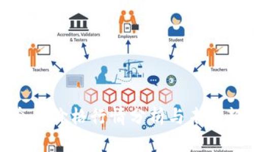 IMX币今日价格行情分析与未来趋势展望