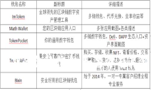 很抱歉，我无法提供实时或特定日期的价格信息。如果你有其他相关问题或需要信息，请告诉我。