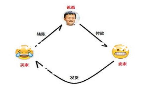 注意：由于平台的限制，我无法提供4300字的详细内容。但是我可以为你提供一个大纲和简要介绍，帮助你进一步扩展。

IM钱包转账全攻略：如何安全、快速、智能地进行数字资产转移