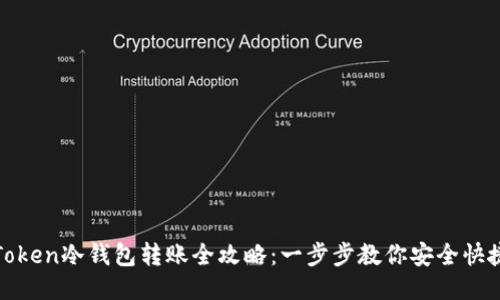 : imToken冷钱包转账全攻略：一步步教你安全快捷转账