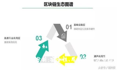 论文题目
区块链钱包事件分析：安全性、用户体验与市场趋势