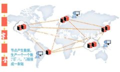 生成中...关键词生成中.