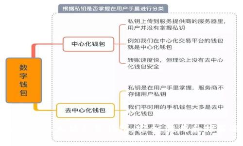 深入了解以太坊免费钱包：安全、使用和推荐选项