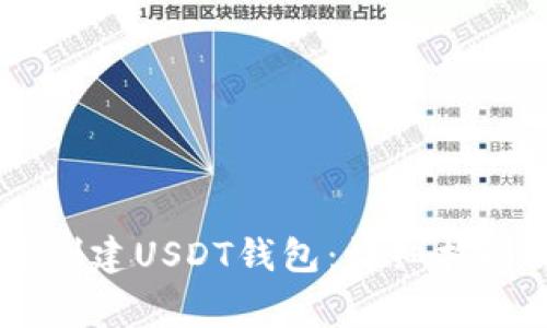 如何在IM钱包中创建USDT钱包：详细指南与常见问题解答