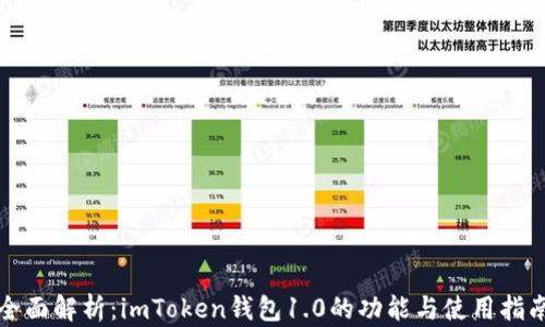 
全面解析：imToken钱包1.0的功能与使用指南