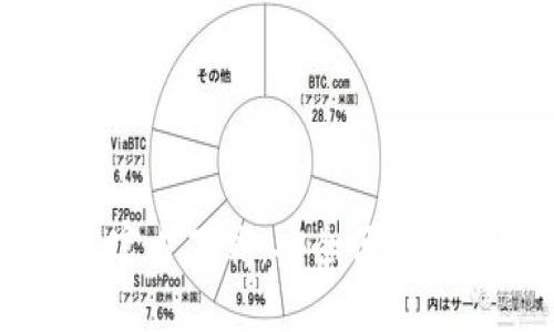 手机上比特币钱包官方下载：安全便捷的数字货币管理工具