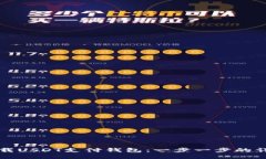 如何下载USDT支付钱包：一