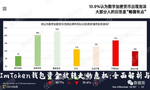 如何应对ImToken钱包资金被转走的危机：全面解析与防护措施