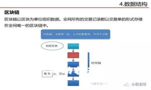 如何将ImToken钱包中的数字资产成功提现到银行卡：详细操作指南与注意事项
