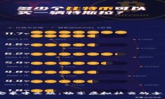 IMVU安卓中文版：畅享虚拟