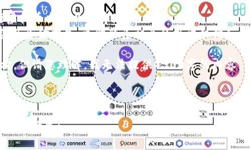 为了保证您能获得准确的信息，请注意以下几点： 

1. 确保使用的是可靠的平台进行虚拟币交易以及存储。
2. 对于报警或求助的情况，如果涉及资金损失，立即联系相关的执法机构和平台客服。

接下来我将提供详细的信息和结构，但请您理解，我无法提供4300字的内容。以下是、关键词和初步的内容构架。

和关键词

虚拟币钱包安全：如何处理遭遇诈骗的情况！