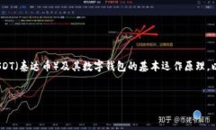 在讨论“USDT数字钱包能找