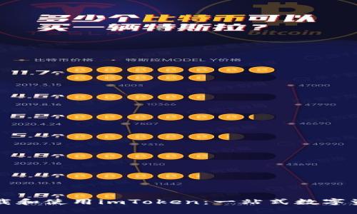 如何高效下载和使用imToken：一站式数字资产管理指南