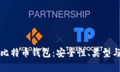 全面解析比特币钱包：安