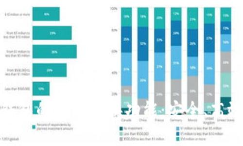 深入分析ImToken钱包的币币兑换功能：安全、高效与用户体验的结合