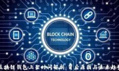 区块链钱包上架时间解析