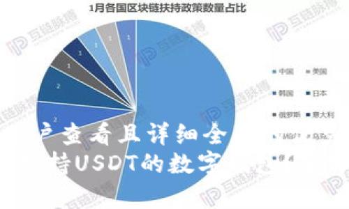 思考一个吸引用户查看且详细全面的优秀  
 如何选择一款支持USDT的数字钱包？全方位解析与推荐