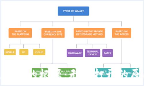   
探索imToken故障的根源：无法打开的原因及解决方案