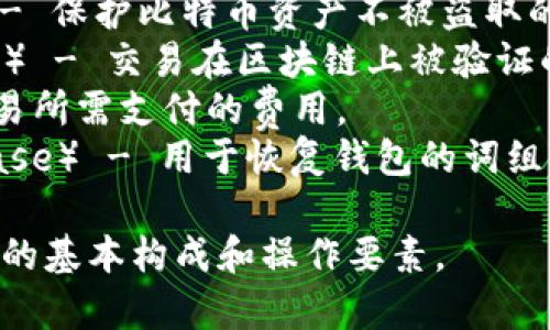 比特币钱包通常由以下几个主要词组成：

1. **地址**（Address） - 用于接收比特币的唯一标识。
2. **私钥**（Private Key） - 用于访问和管理钱包中比特币的秘密代码。
3. **公钥**（Public Key） - 从私钥生成的可公开分享的键，用于接收比特币。
4. **区块链**（Blockchain） - 存储所有交易记录的分布式数据库。
5. **交易**（Transaction） - 发送和接收比特币的过程。
6. **备份**（Backup） - 避免丢失钱包信息的方法，确保可以恢复钱包。
7. **安全性**（Security） - 保护比特币资产不被盗取的重要性。
8. **确认**（Confirmation） - 交易在区块链上被验证的过程。
9. **手续费**（Fee） - 交易所需支付的费用。
10. **助记词**（Seed Phrase） - 用于恢复钱包的词组，通常由12到24个单词组成。

这些词汇涵盖了比特币钱包的基本构成和操作要素。