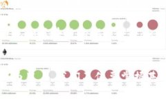   如何通过TP钱包快速查询