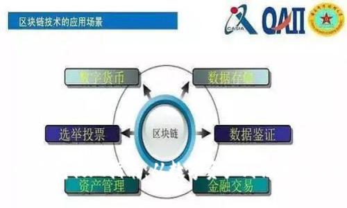imToken钱包提现指南：从数字资产到法币的无缝转换