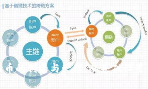 全面解析以太坊代币的创建与管理：从基础设置到安全钱包的选择