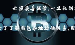   比特币钱包与地址之间的