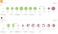 全面解析区块链钱包的设