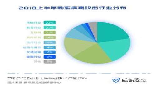 2023年最受欢迎的四款稳定区块链钱包软件评测
