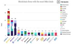   如何安全高效地重新安装