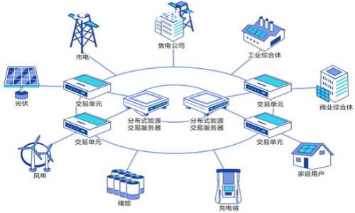 截至我知识的截止日期（2023年10月），IUC（Inter-Universal Currency）是一个相对较新的区块链项目，旨在促进不同区块链间的互操作性。不过，是否已对接以太坊钱包这一信息可能会有所变化，因此建议查看最新的官方网站或社区论坛获取最新动态。

如果你有兴趣了解更多关于IUC的具体信息，或它如何与以太坊及其他区块链进行集成，可以关注以下几个方面：

1. **项目背景**：IUC的目标、愿景及其背后的团队。
2. **技术细节**：IUC使用的技术架构，包括智能合约的实现。
3. **钱包兼容性**：如何将IUC与以太坊钱包连接的具体步骤。
4. **市值与发展方向**：IUC在市场中的表现，未来的发展规划。

为了获得最准确的信息，建议关注IUC的官方网站或社交媒体渠道，及时获取更新。如果还有其他问题，欢迎继续咨询！