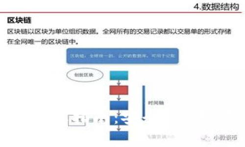 比特派钱包提币详尽指南：安全、快速、无忧的资产转移