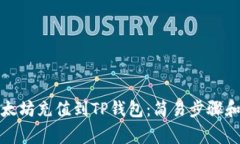 如何将以太坊充值到TP钱包