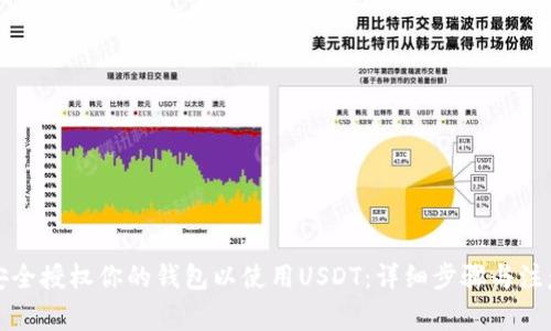 如何安全授权你的钱包以使用USDT：详细步骤与注意事项
