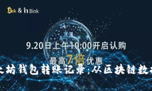 全面解读以太坊钱包转账记录：从区块链数据到交易分析