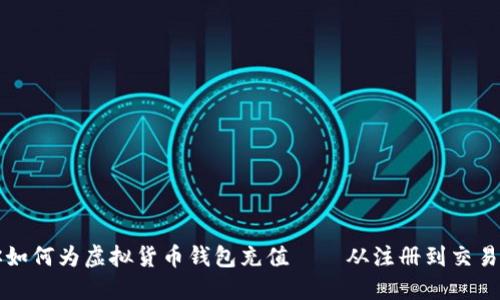 一步步教你如何为虚拟货币钱包充值——从注册到交易的详细指南