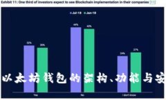 深入解析以太坊钱包的架
