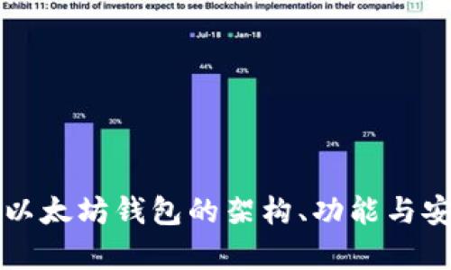 深入解析以太坊钱包的架构、功能与安全性保障