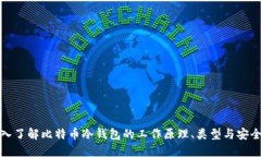 深入了解比特币冷钱包的